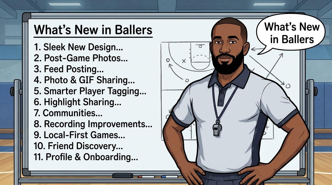 Illustration of a basketball coach beside a whiteboard listing 11 new features in Ballers.